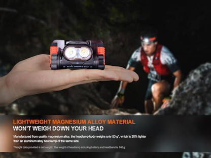 1600 Lumen USB-C Rechargeable Dual-Beam Headlamp for Running and Hiking