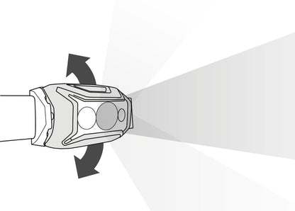 650 Lumen Rechargeable Headlamp with Red Light Mode for Outdoor Activities
