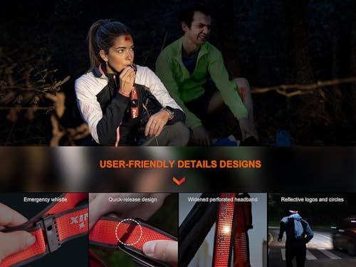 1600 Lumen USB-C Rechargeable Dual-Beam Headlamp for Running and Hiking