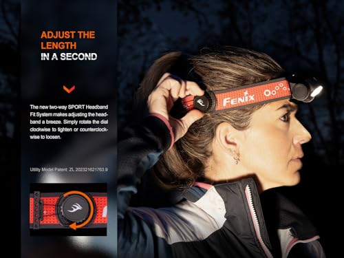 1600 Lumen USB-C Rechargeable Dual-Beam Headlamp for Running and Hiking