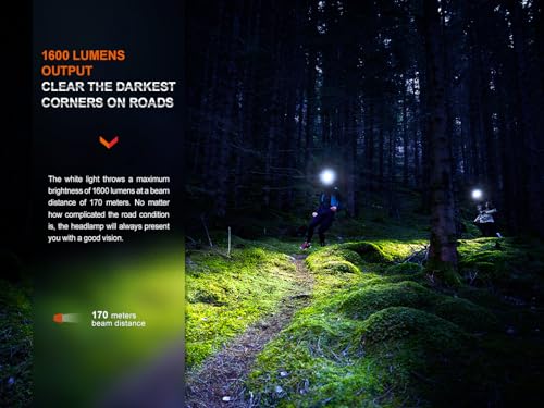 1600 Lumen USB-C Rechargeable Dual-Beam Headlamp for Running and Hiking