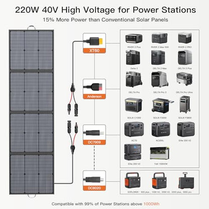 Lightweight Foldable Portable Solar Panel with Adjustable Kickstand for Camping and RV Use