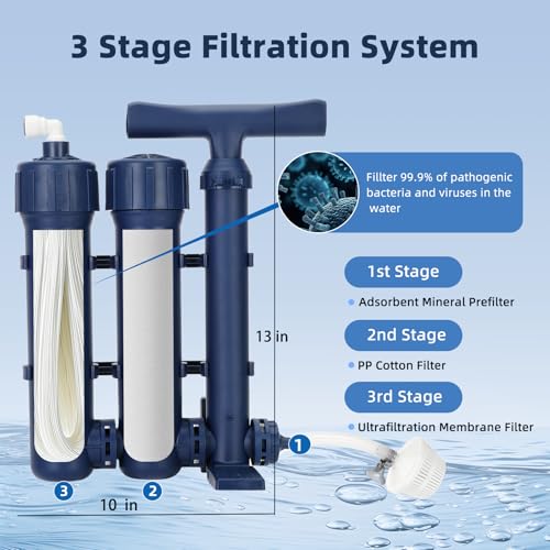 Large Emergency Hand Pump Water Filtration System with 3-Stage Purification