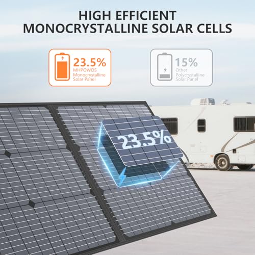 Lightweight Foldable Portable Solar Panel with Adjustable Kickstand for Camping and RV Use