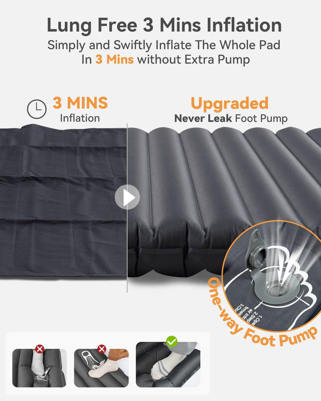 Double 4-Inch Ultralight Inflatable Sleeping Pad for Camping