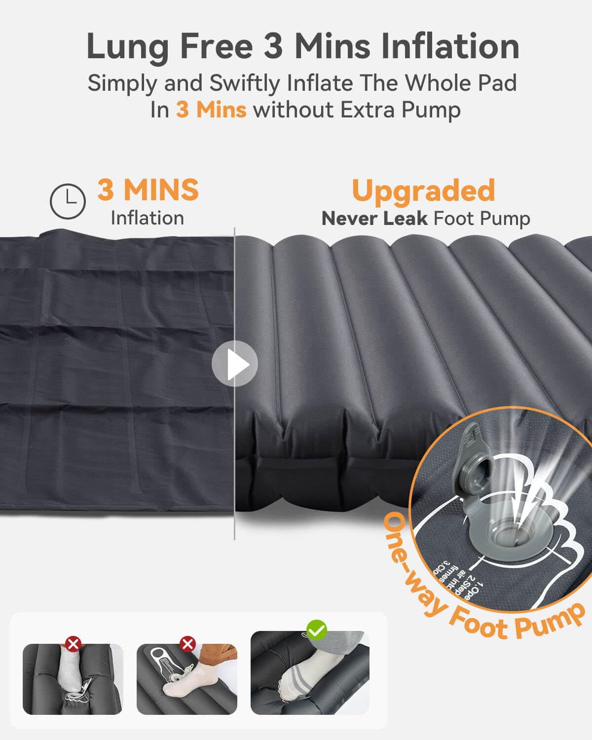 Double 4-Inch Ultralight Inflatable Sleeping Pad for Camping