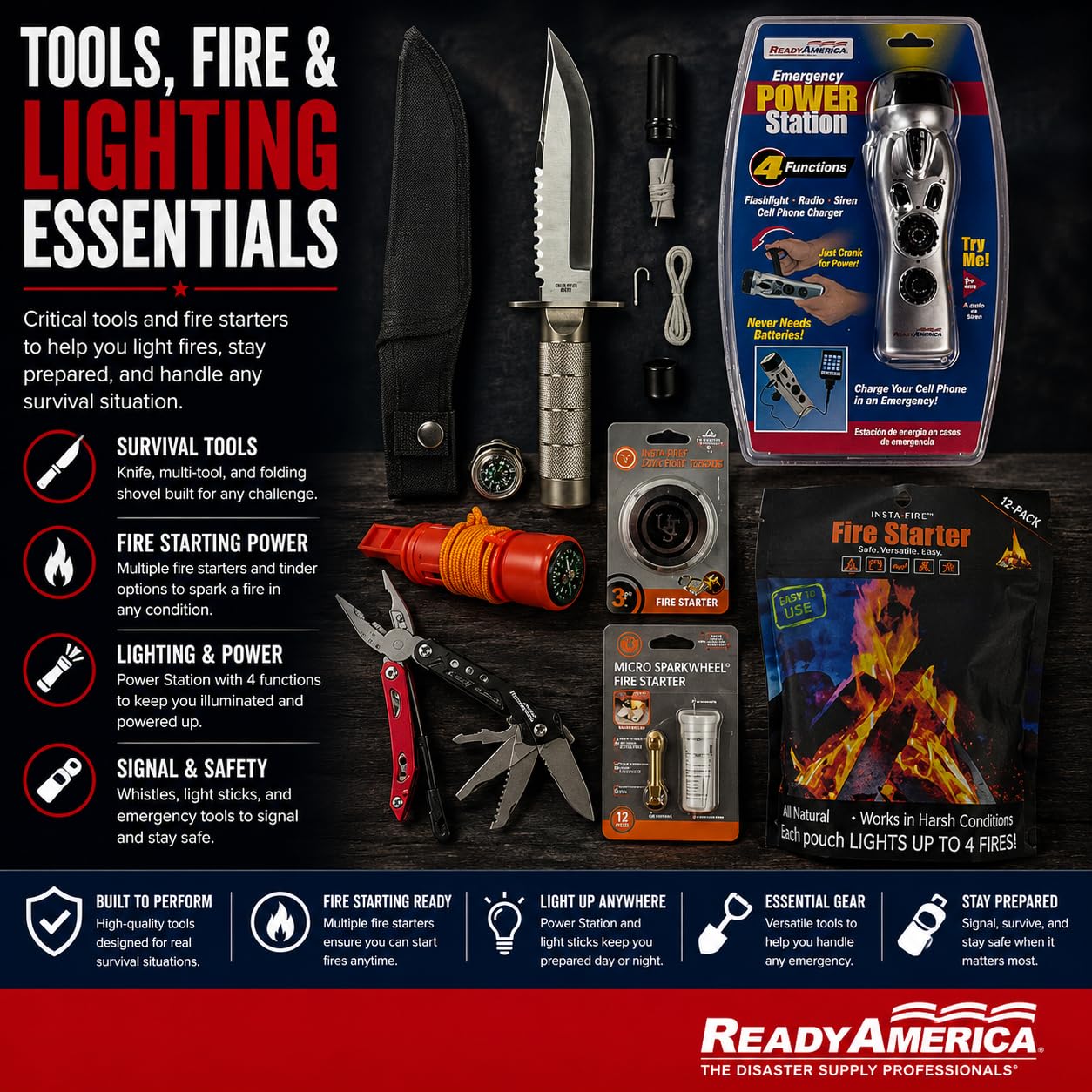 4-Person 72-Hour Emergency Survival Backpack Kit with First Aid and Food Supplies
