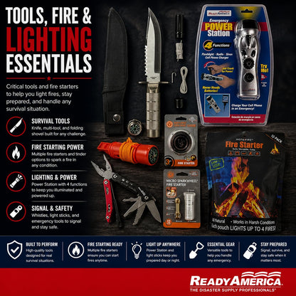 4-Person 72-Hour Emergency Survival Backpack Kit with First Aid and Food Supplies