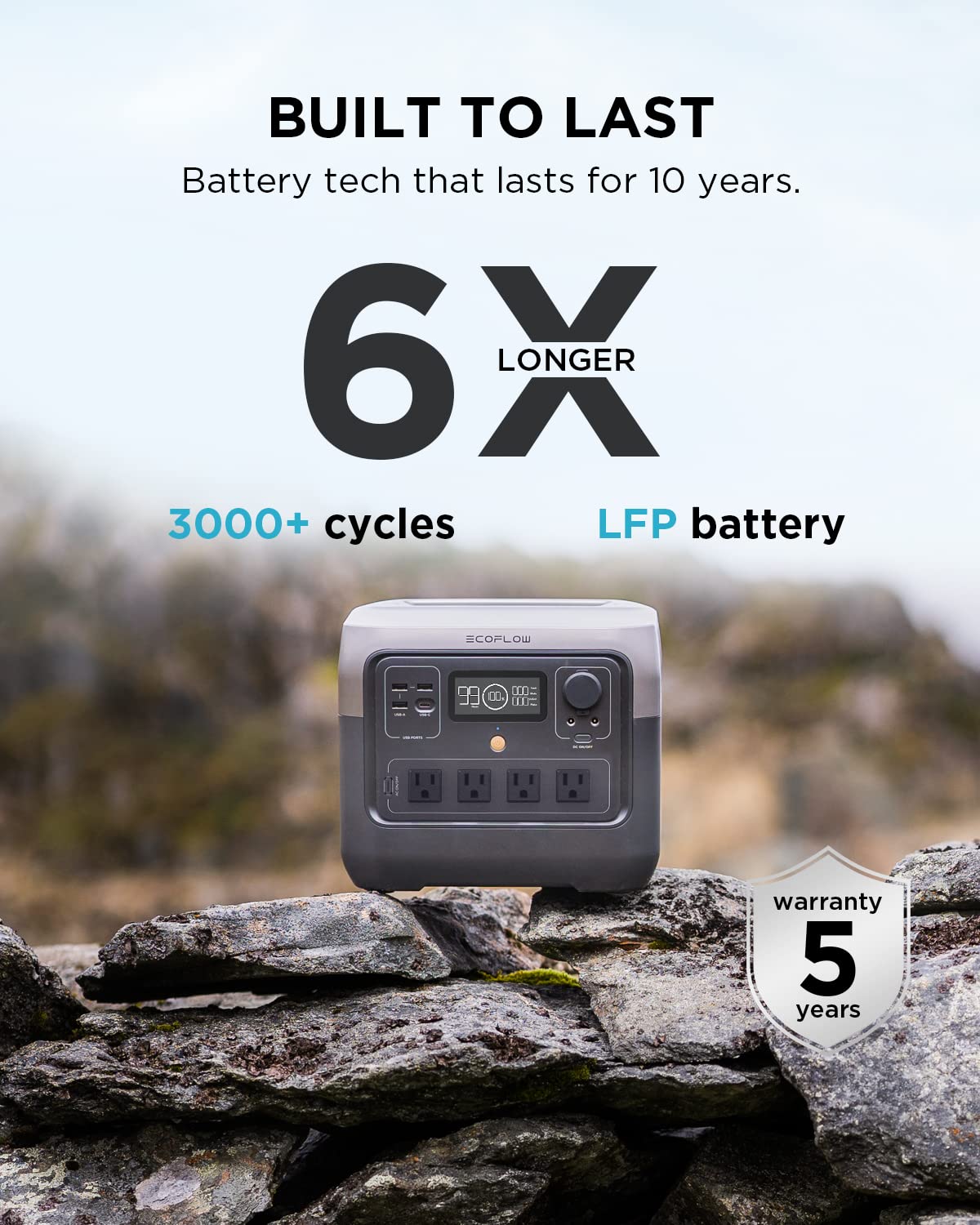 Portable Solar Generator 768Wh LiFePO4 Fast-Charging Power Station with AC Outlets