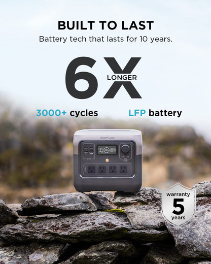 Portable Solar Generator 768Wh LiFePO4 Fast-Charging Power Station with AC Outlets