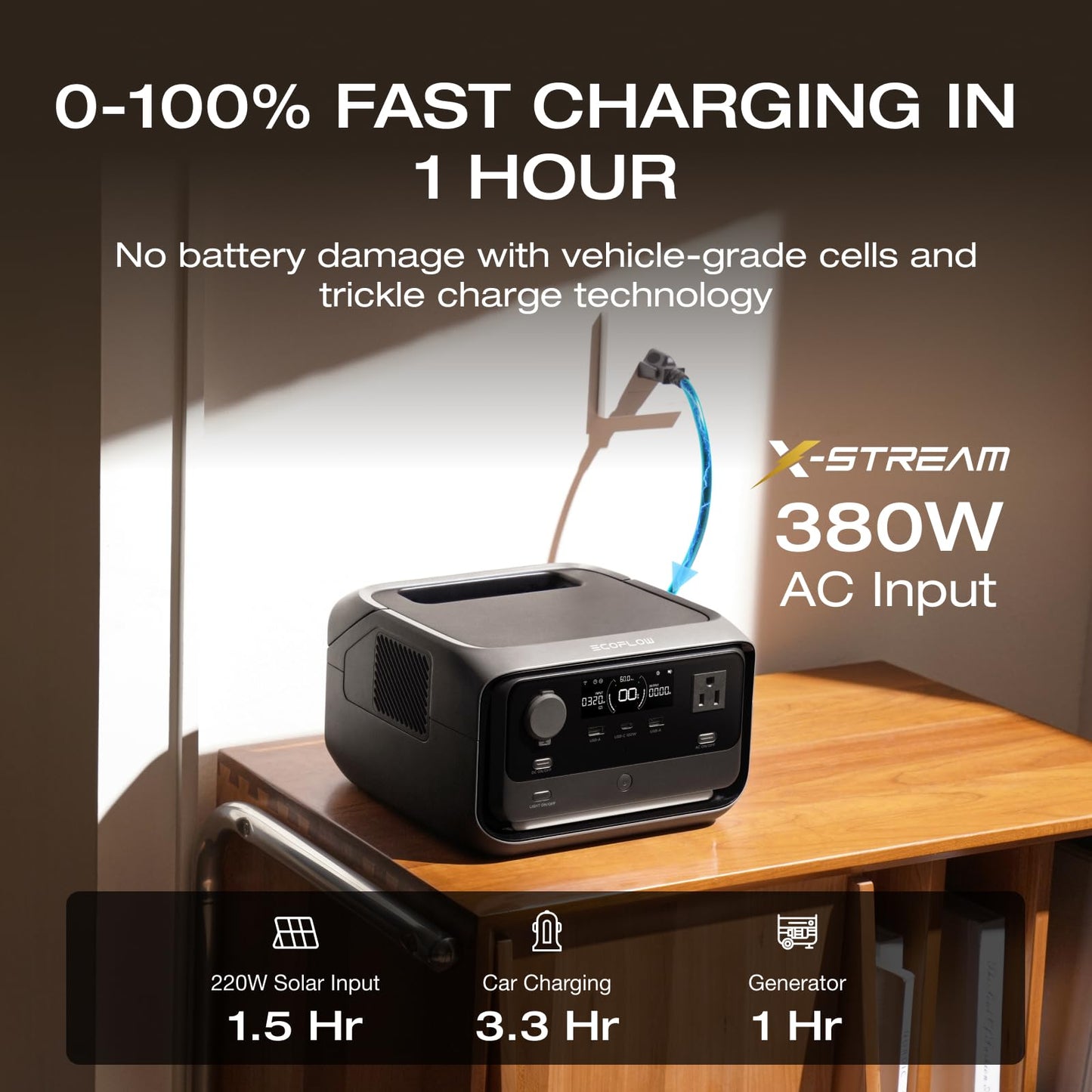 EF ECOFLOW River 3 Plus Portable Power Station