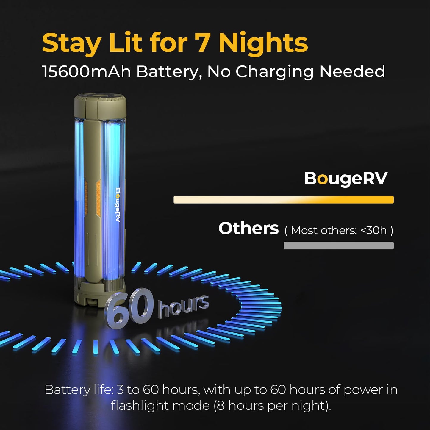 Telescopic Rechargeable Camping Lantern with Rotatable Collapsible LED Light