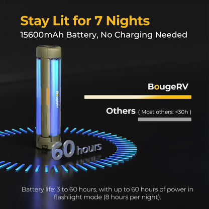 Telescopic Rechargeable Camping Lantern with Rotatable Collapsible LED Light