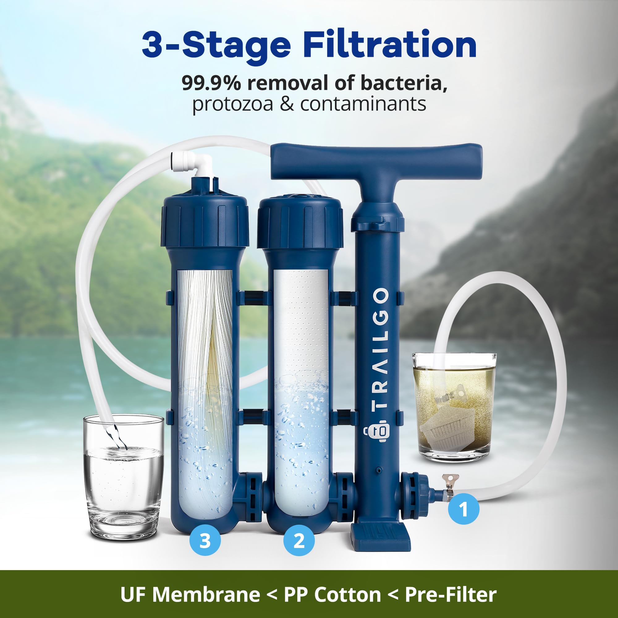 Portable Hand Pump Water Filter System for Camping and Survival
