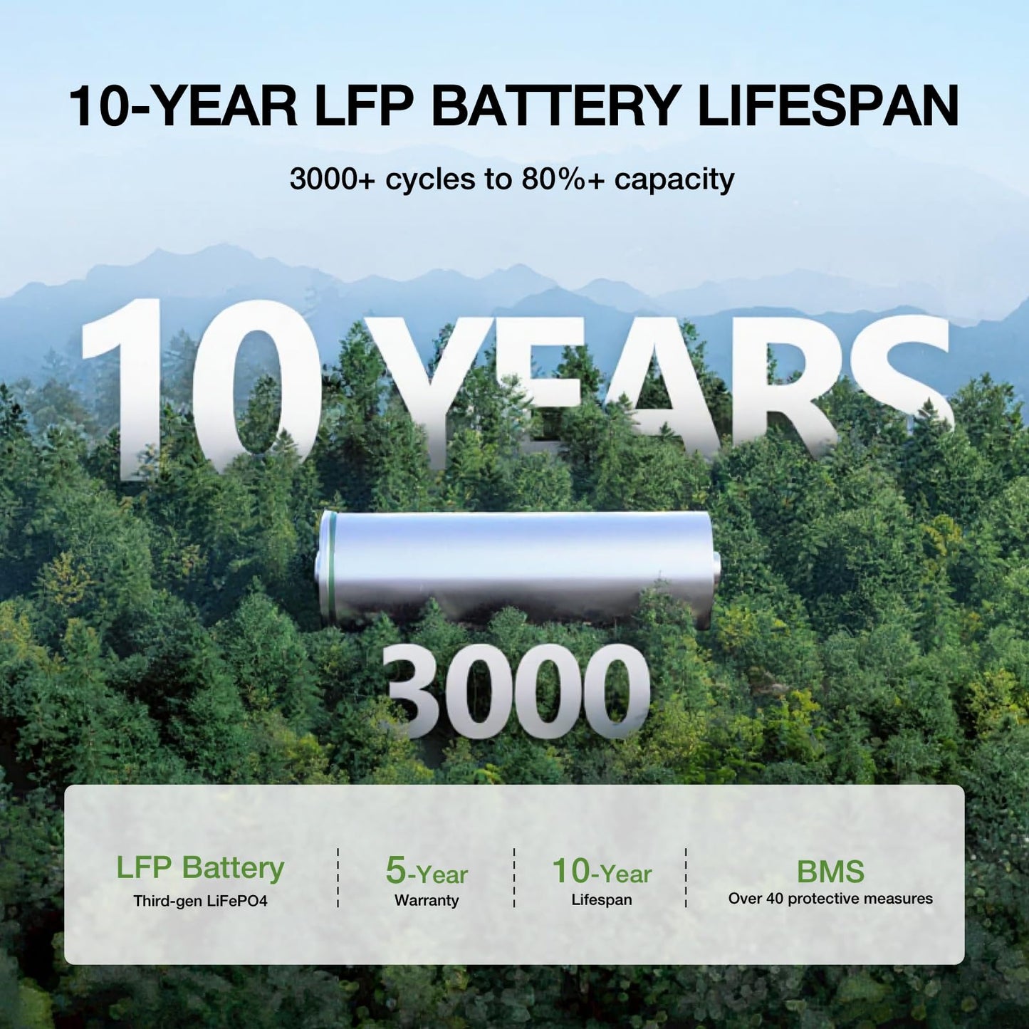 Portable Solar Generator Power Station 500Wh LiFePO4 Fast-Charging with AC Output