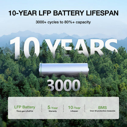 Portable Solar Generator Power Station 500Wh LiFePO4 Fast-Charging with AC Output