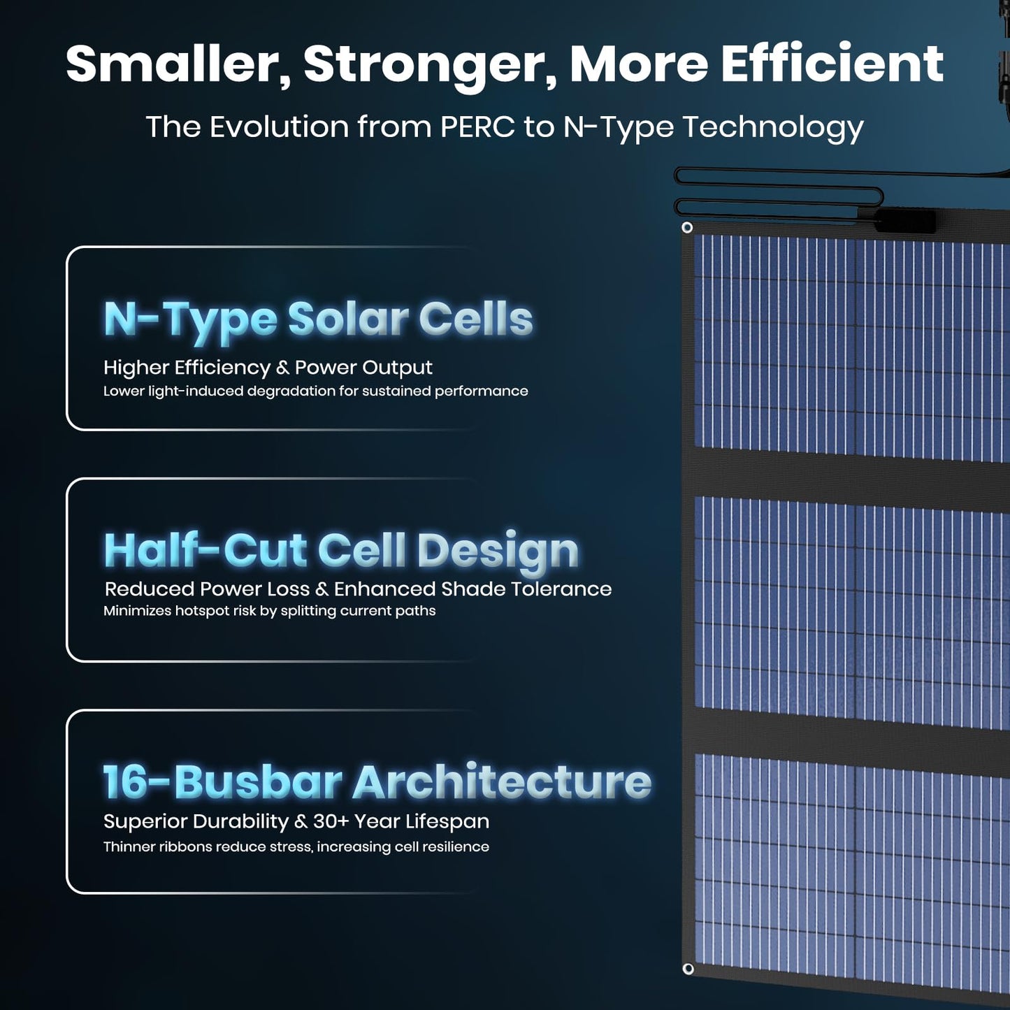 Foldable Portable Solar Charger with USB-C USB-A DC Outputs for Camping and Emergency Power
