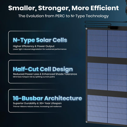 Foldable Portable Solar Charger with USB-C USB-A DC Outputs for Camping and Emergency Power