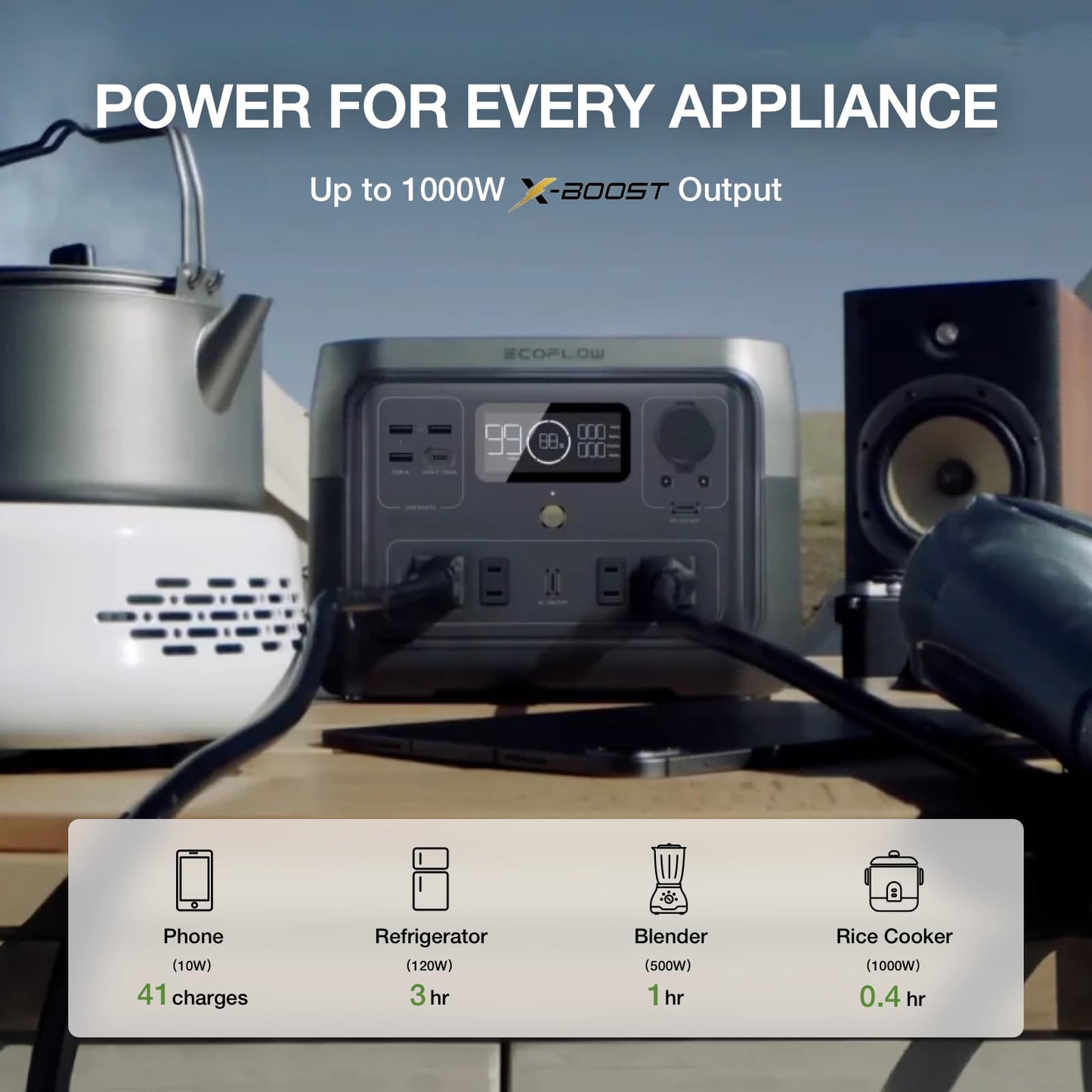 Portable Solar Generator Power Station 500Wh LiFePO4 Fast-Charging with AC Output