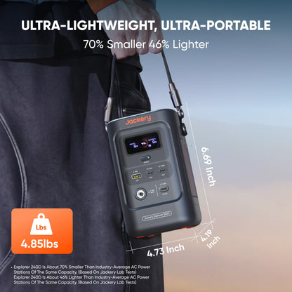 Portable Solar Generator 293Wh Lithium Backup Power Station for Camping and Outdoor Use