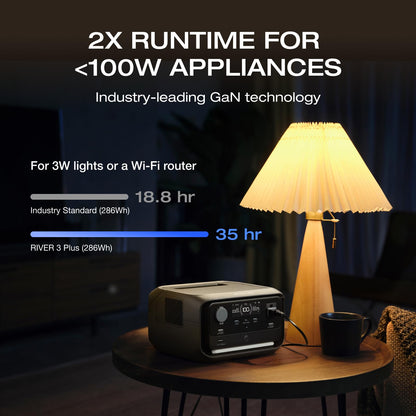 EF ECOFLOW River 3 Plus Portable Power Station
