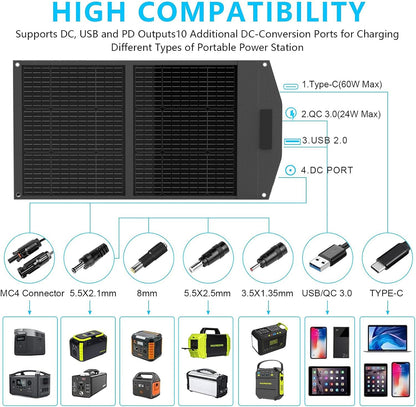 Foldable Portable Solar Panel Kit with Solar Powered Fan System
