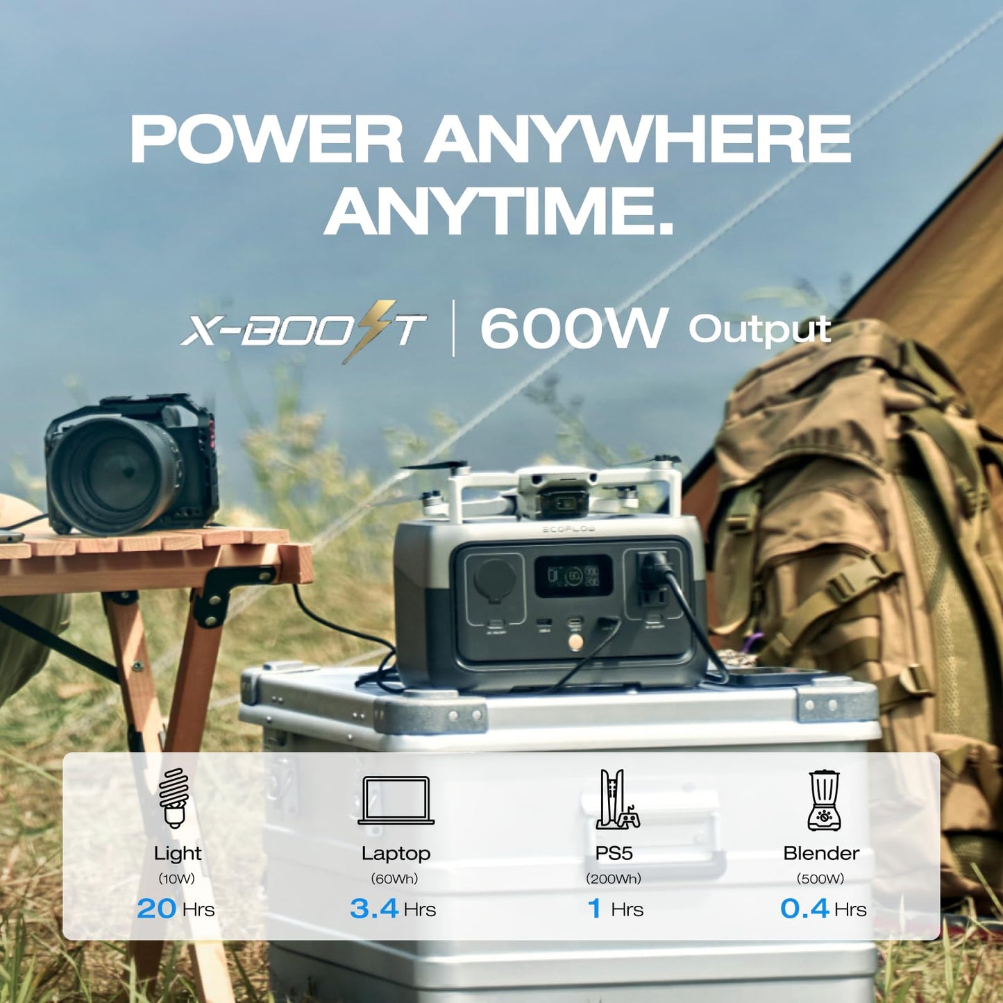 Portable LiFePO4 Solar Generator 245Wh Fast-Charging Power Station with AC Output and UPS Mode