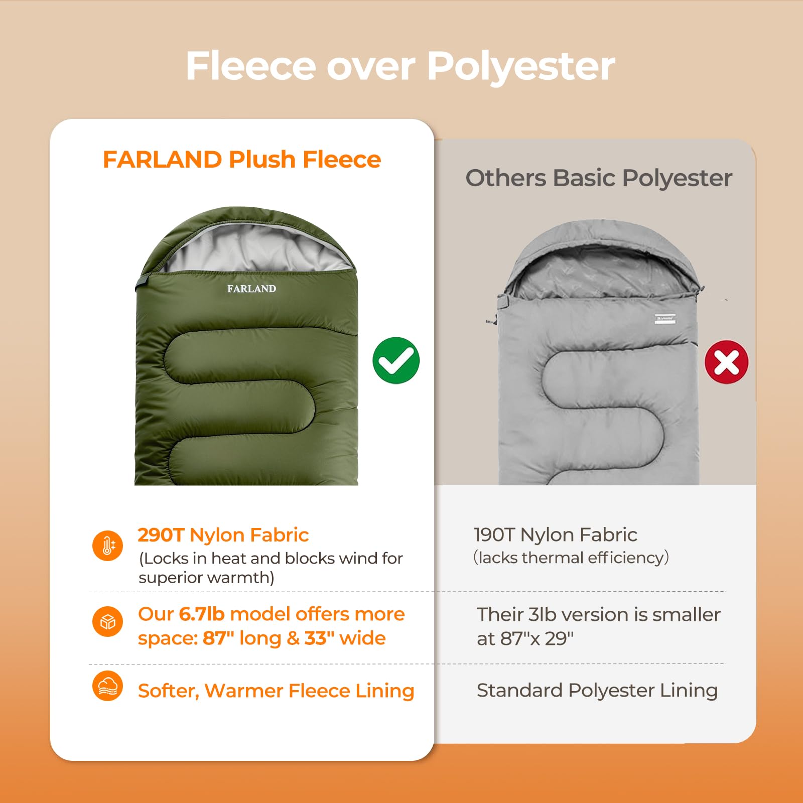 Adult Cold Weather Fleece-Lined Waterproof Sleeping Bag