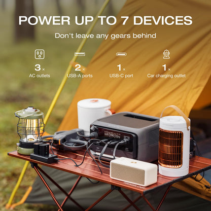 EF ECOFLOW River 3 Plus Portable Power Station