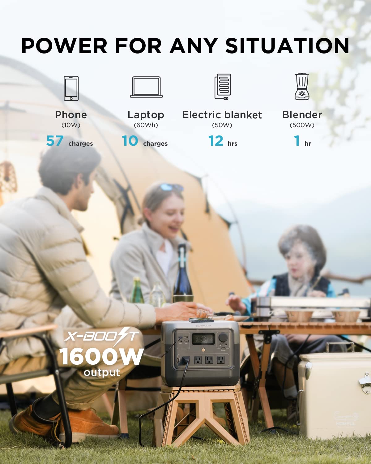 Portable Solar Generator 768Wh LiFePO4 Fast-Charging Power Station with AC Outlets