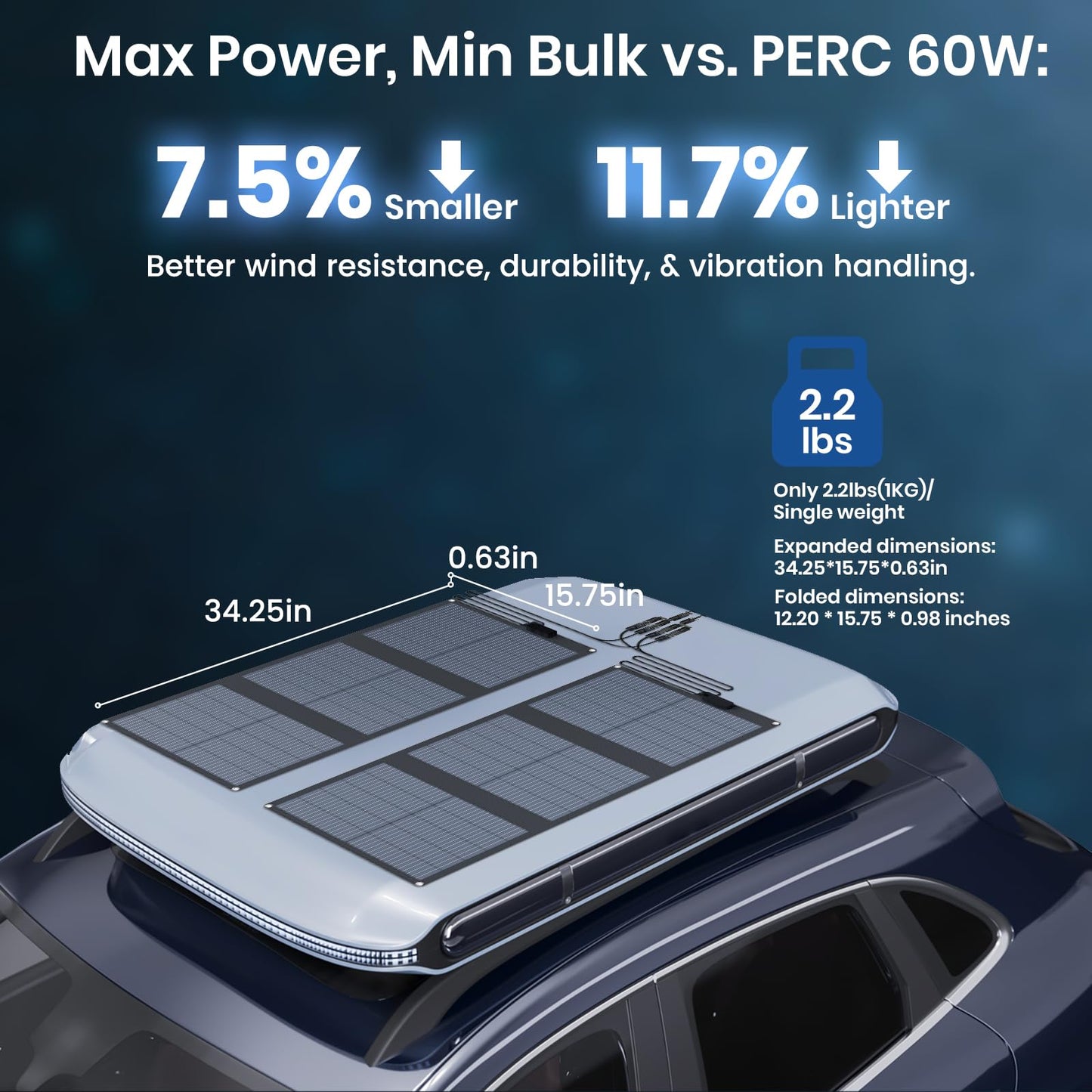 Foldable Portable Solar Charger with USB-C USB-A DC Outputs for Camping and Emergency Power