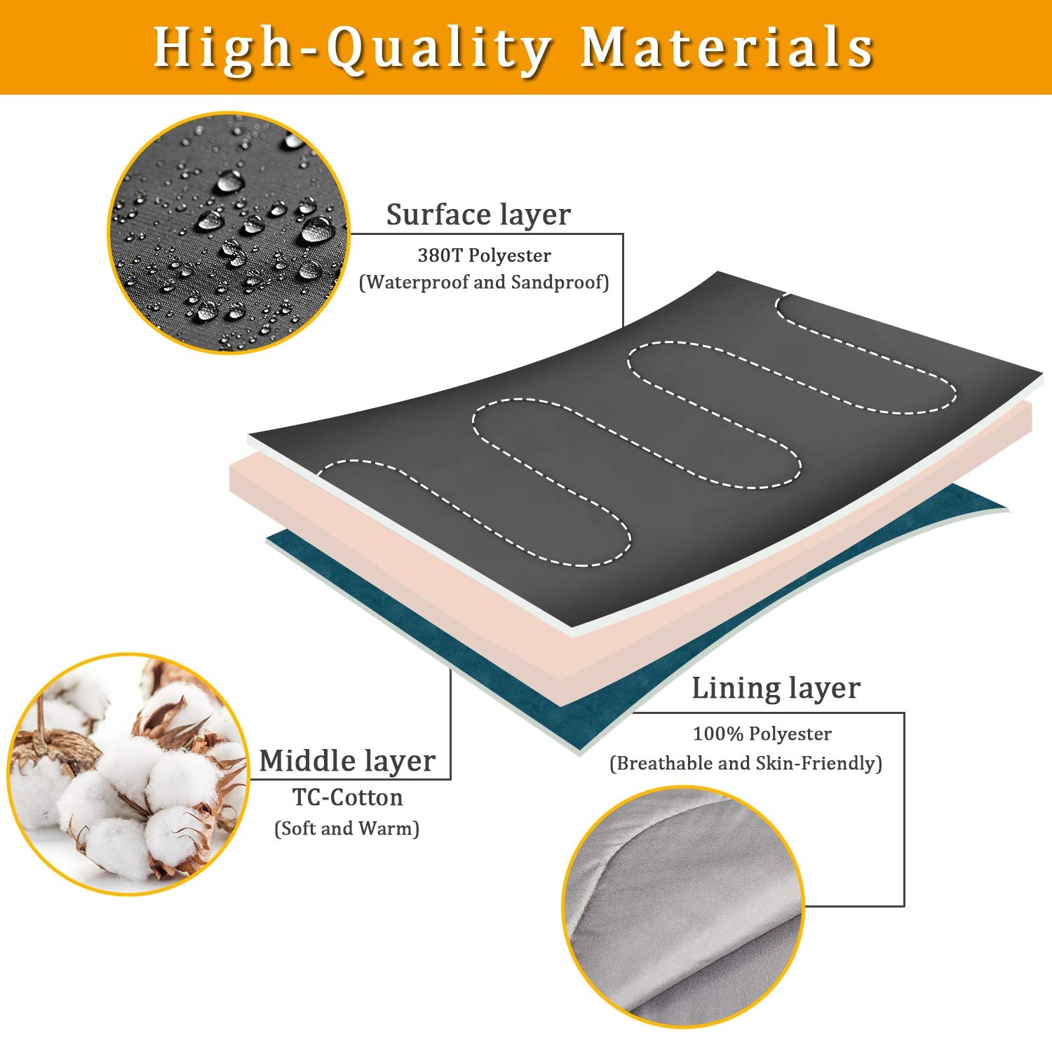 Compact Waterproof Warm Weather Sleeping Bag for Adults