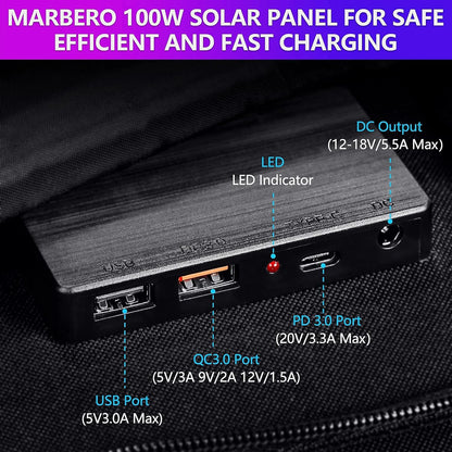 Foldable Portable Solar Panel Kit with Solar Powered Fan System