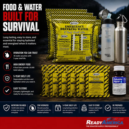 4-Person 72-Hour Emergency Survival Backpack Kit with First Aid and Food Supplies