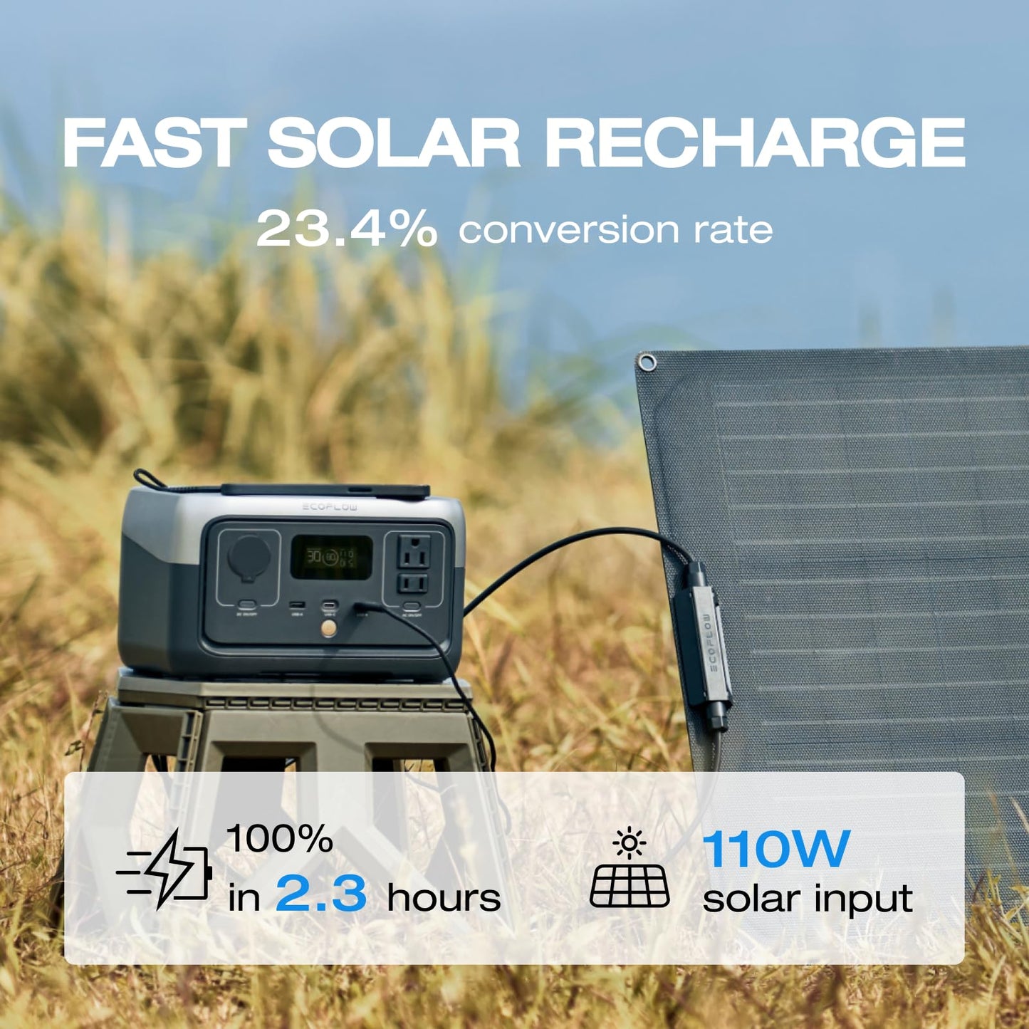 Portable LiFePO4 Solar Generator 245Wh Fast-Charging Power Station with AC Output and UPS Mode