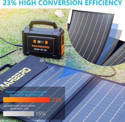 Foldable Portable Solar Panel Kit with Solar Powered Fan System