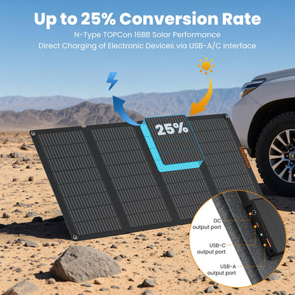SOKIOVOLA Portable Foldable Solar Panel Charger