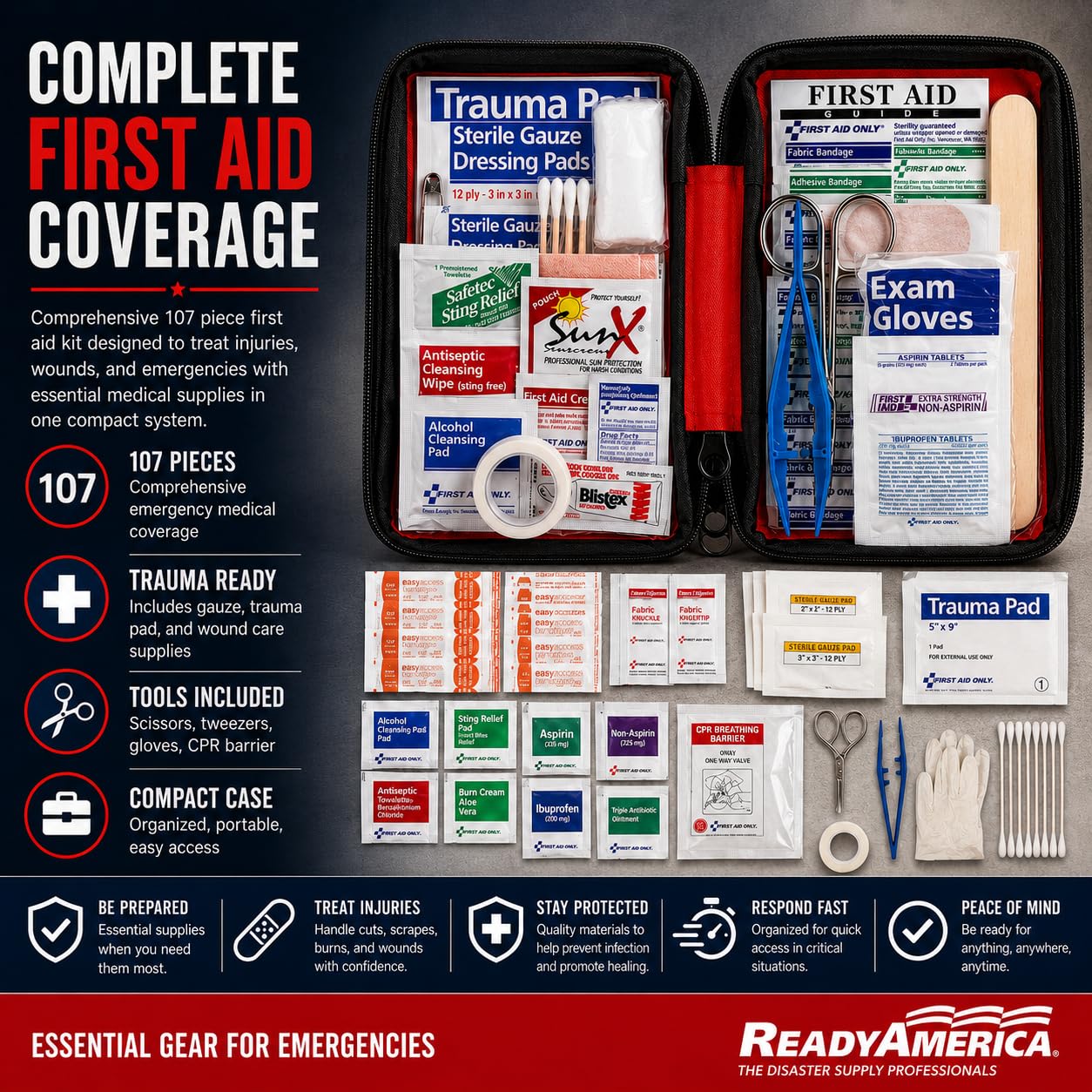 4-Person 72-Hour Emergency Survival Backpack Kit with First Aid and Food Supplies