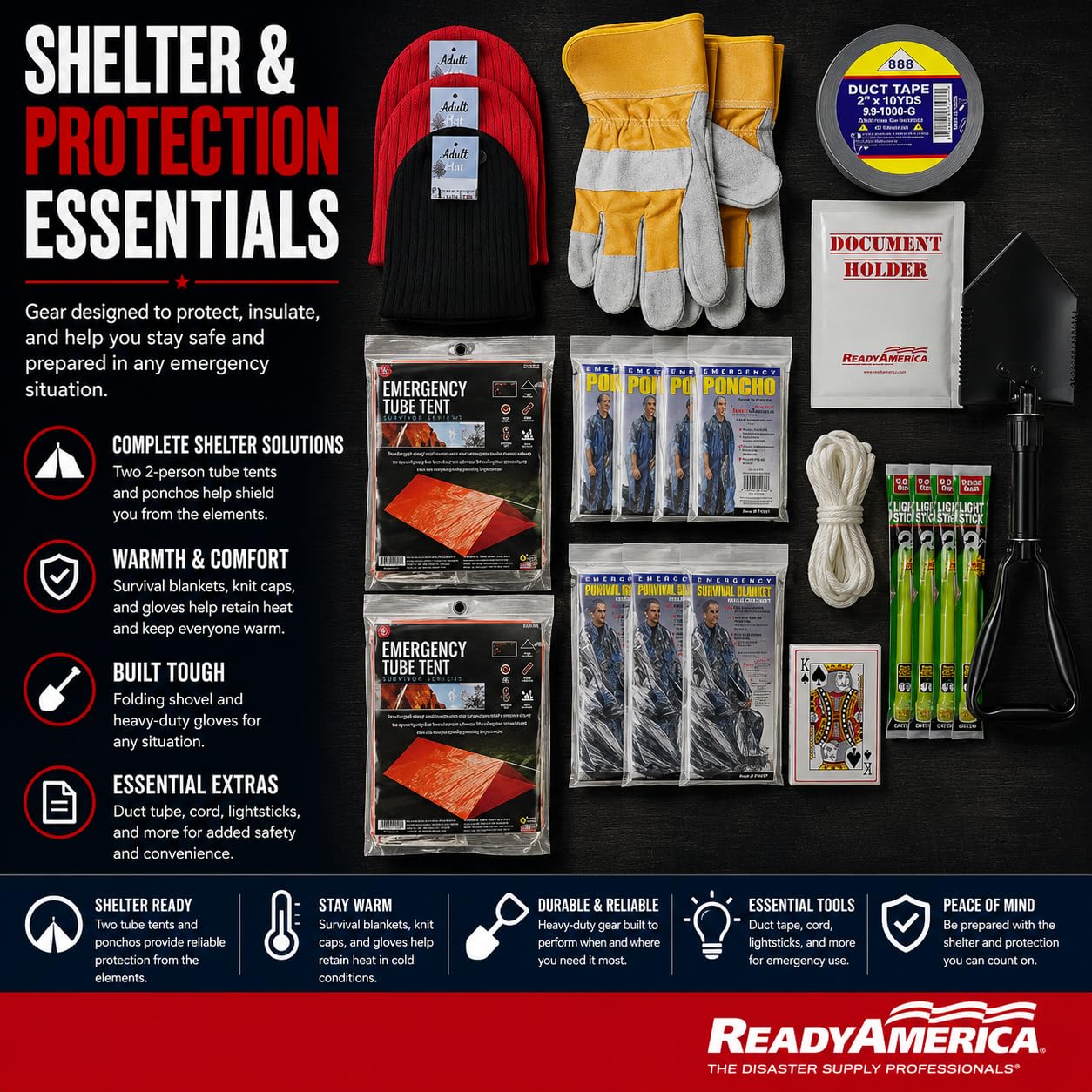 4-Person 72-Hour Emergency Survival Backpack Kit with First Aid and Food Supplies