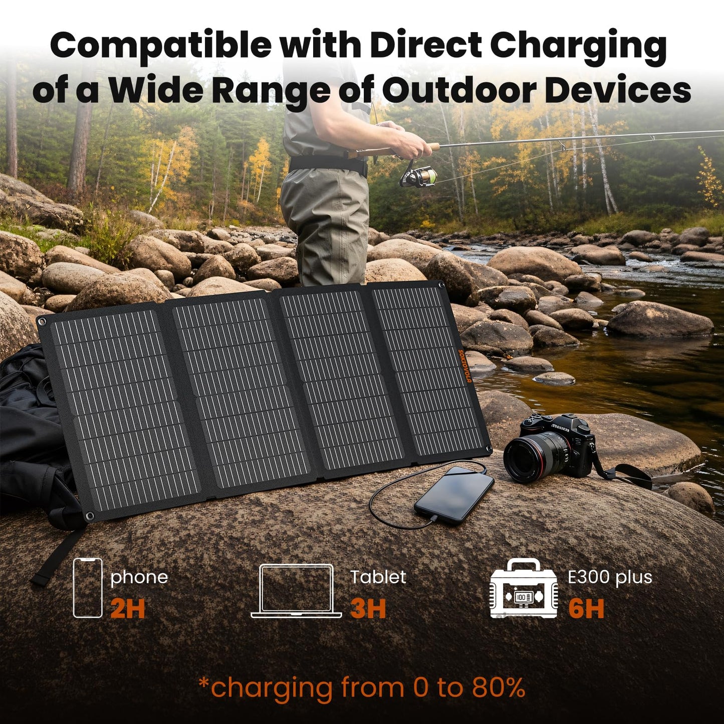 SOKIOVOLA Portable Foldable Solar Panel Charger