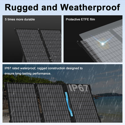 Foldable Waterproof Portable Solar Panel Charger for Camping and Off-Grid Use